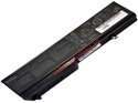 Pin Laptop Chính Hãng Dell Vostro 1310 1520 2510 1320 1510
